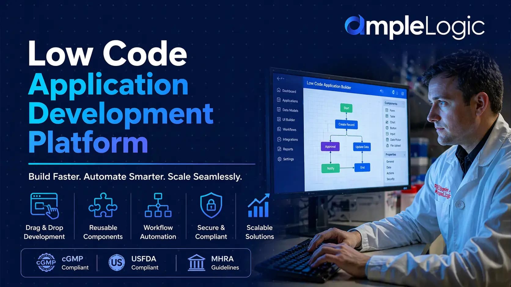 Low Code Application Development Platform