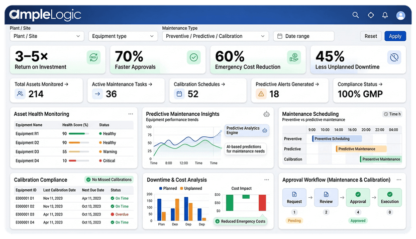Calibration & Preventive Maintenance Software for Pharma | AmpleLogic CPMS