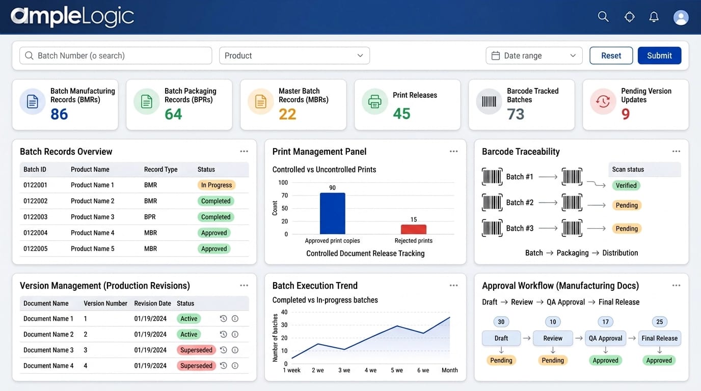 Manufacturing Documents — AmpleLogic DMS