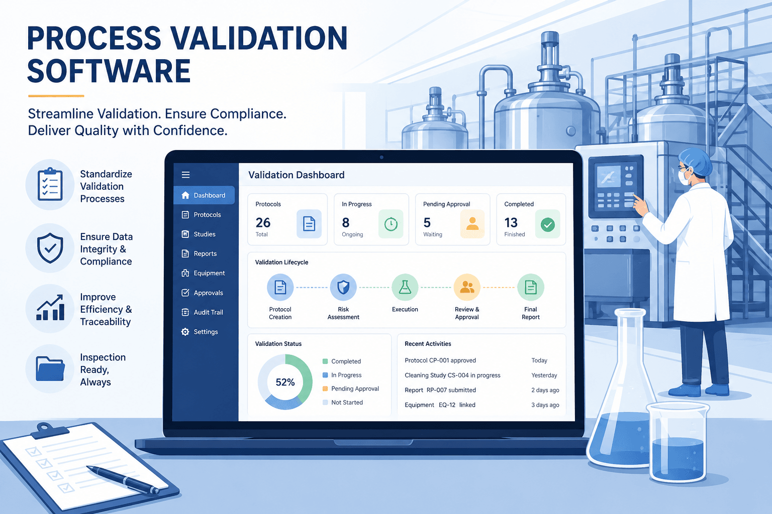 Process Validation Software for Pharma: Why Digital Validation Is the New Industry Standard