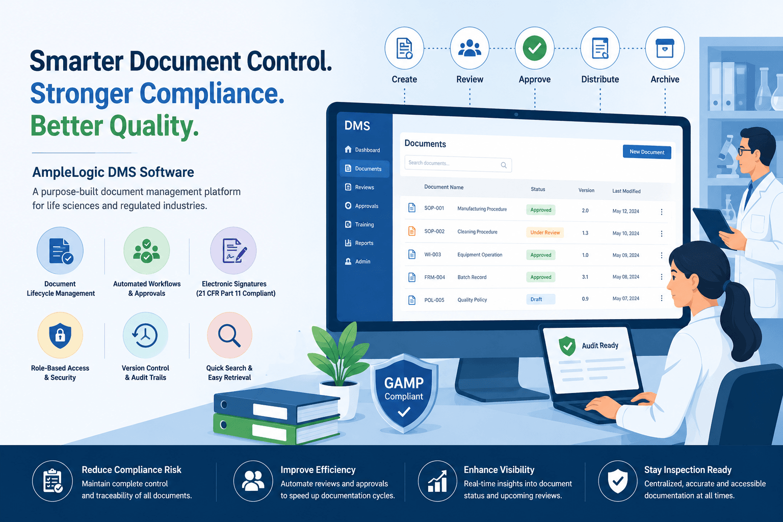 Why Pharmaceutical Companies Are Moving Beyond Shared Drives to DMS Software