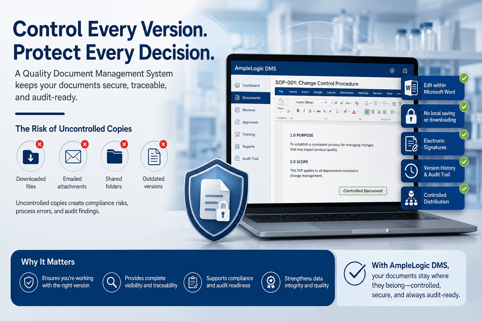 Quality Document Management System: The Local Copy Problem Pharma Can't Afford to Ignore