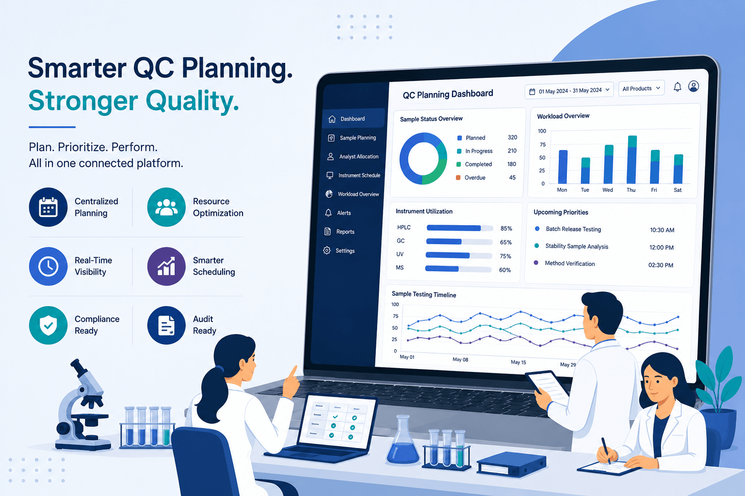 Quality Control Planning Software Is Quietly Becoming the Backbone of Modern Pharma Labs