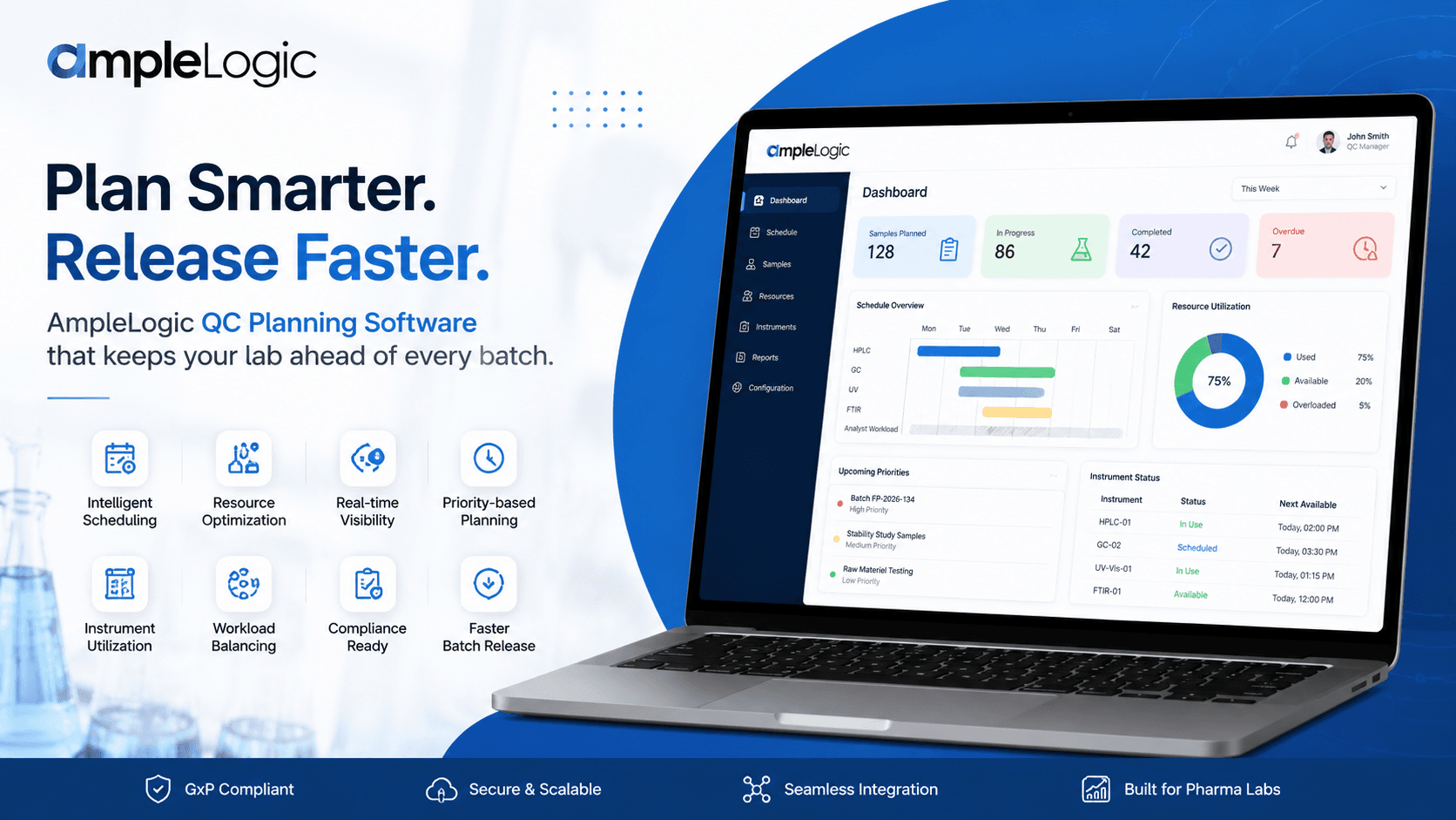 Quality Control Planning Software: The Key to Faster Batch Release in Pharmaceutical Laboratories