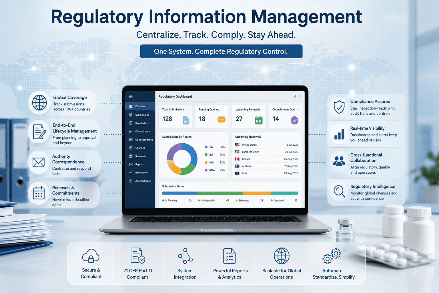 Why Every Pharma Company Needs a Regulatory Information Management System in 2026
