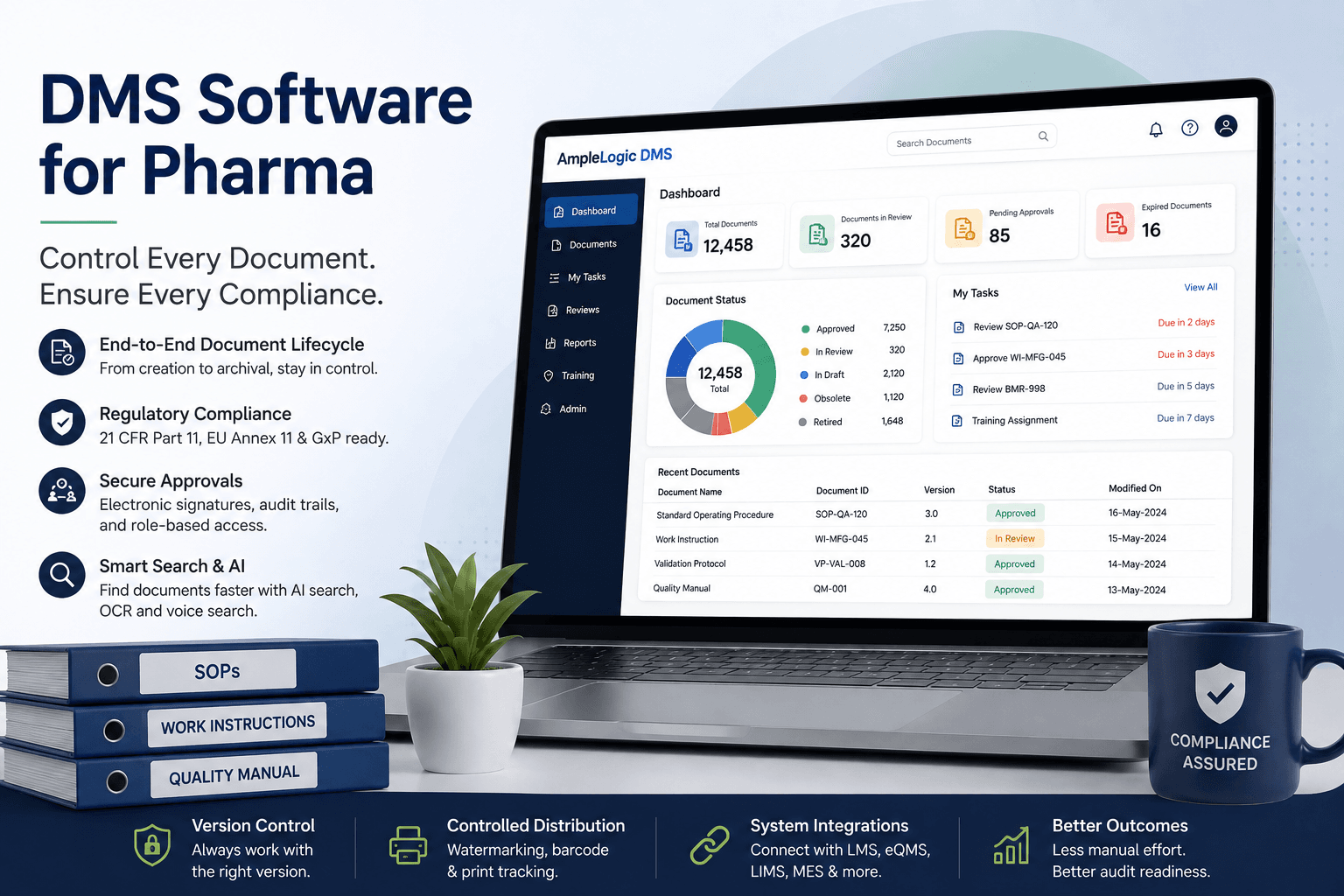 DMS Software: Why Pharma Companies Need More Than a Place to Store Documents