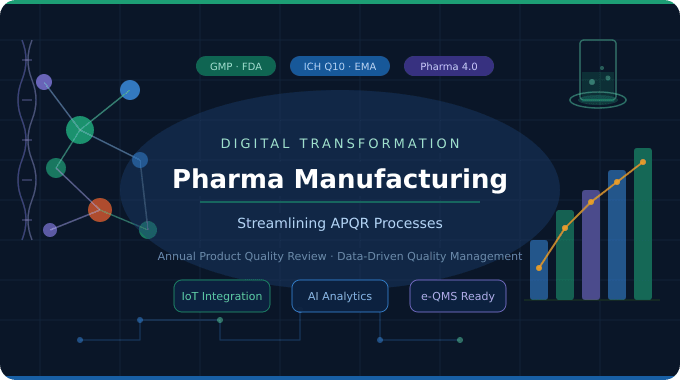 Digital Transformation in Pharma Manufacturing: Streamlining APQR Processes