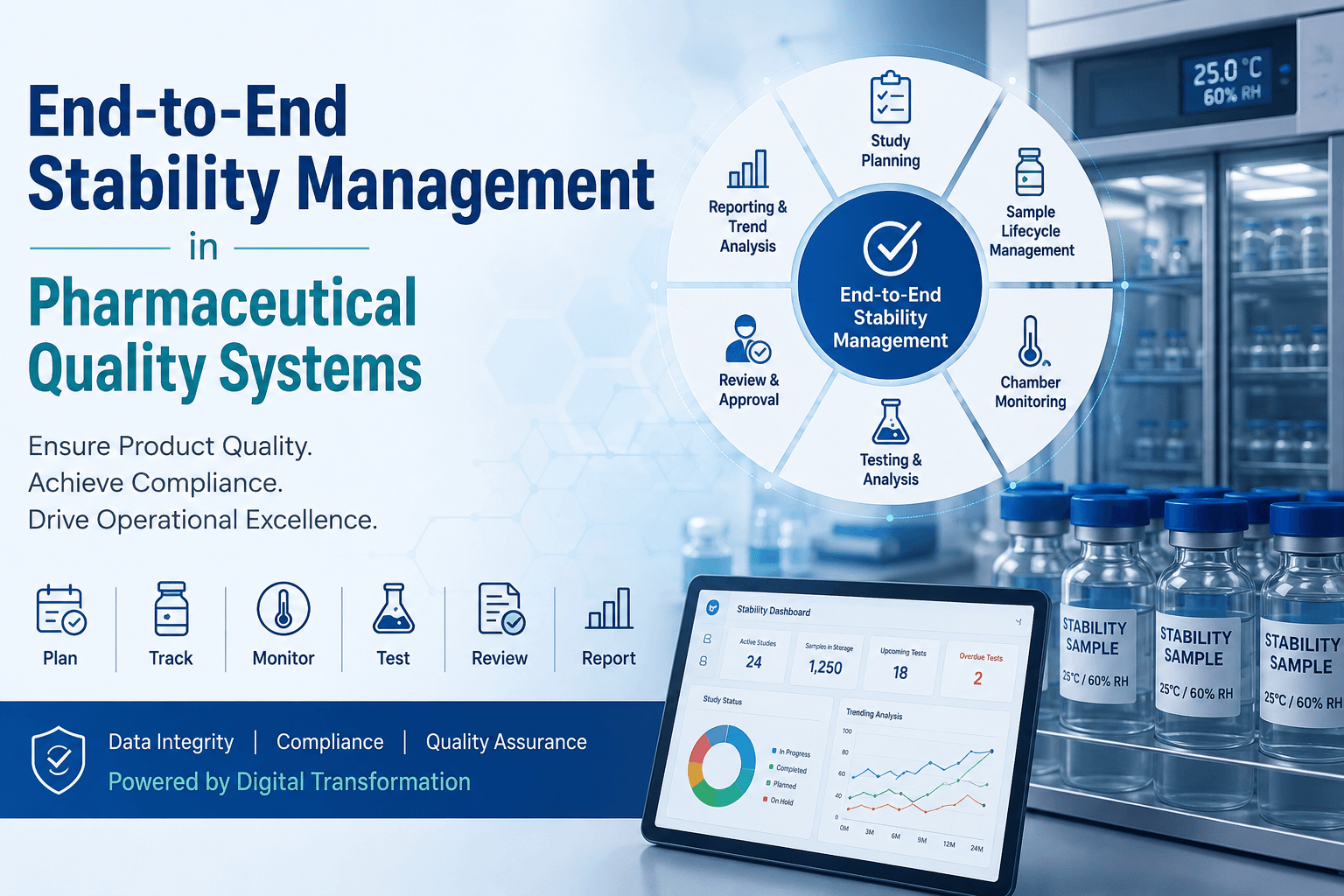End-to-End Stability Management in Pharmaceutical Quality Systems