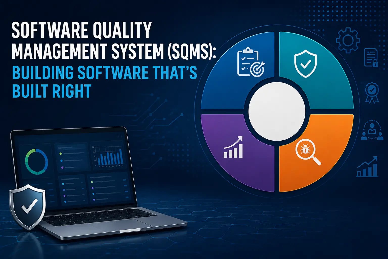 Software Quality Management System (SQMS): Building Software That's Built Right